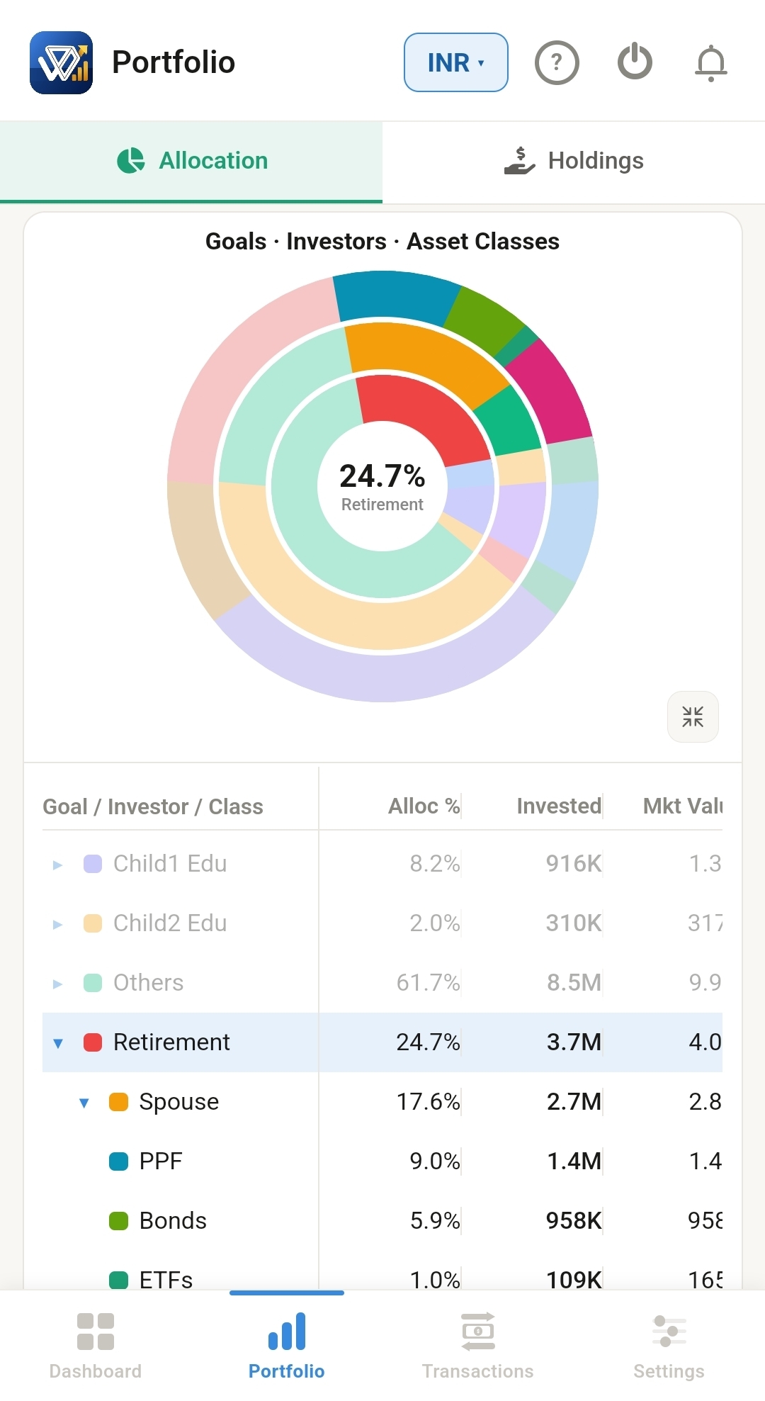 Portfolio allocation screen showing a multi-ring chart broken down by goal, investor, and asset class